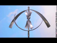 Stainless Steel Elements: Earth